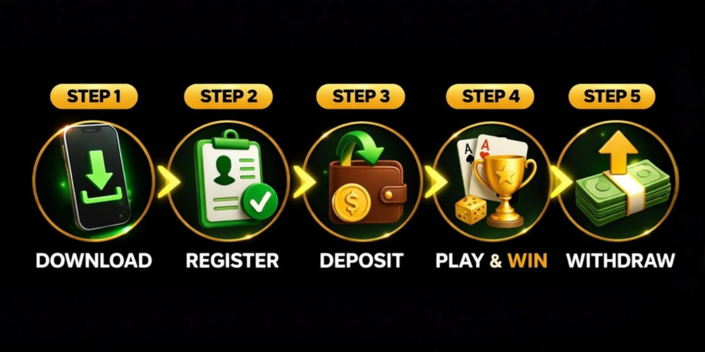 Referral Bonus Banner